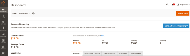 The Magento Admin page dashboard.